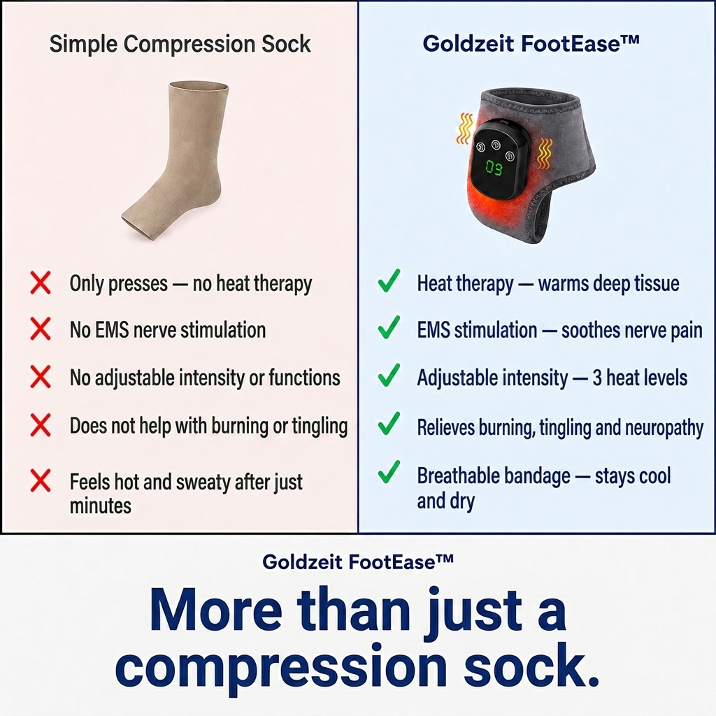 Goldzeit FootEase™